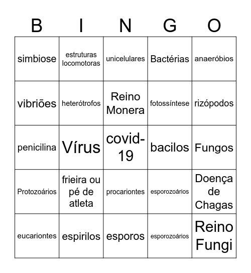 Bingo Vírus/ Reinos Monera/Protista/Fungi Bingo Card