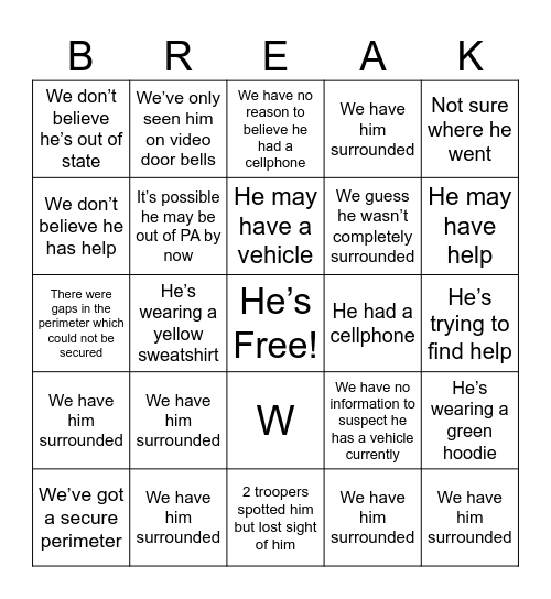 The Danny boy jail Bingo Card