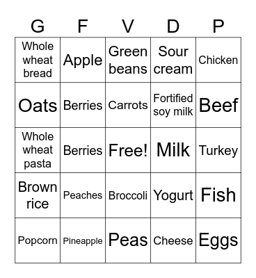 Healthy Eating Bingo Card