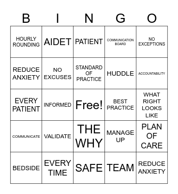 BEDSIDE SHIFT REPORT BINGO Card