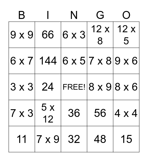 6th Grade Math Bingo Card