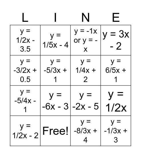 linear equations Bingo Card