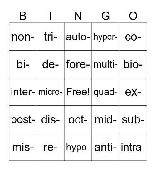 Prefixes Bingo! Bingo Card