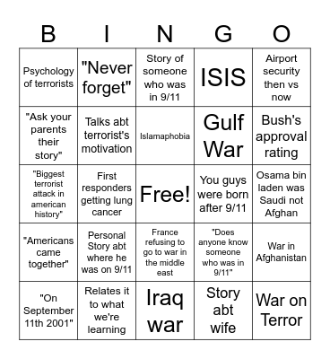 9/11 Psych Discussion Bingo Card