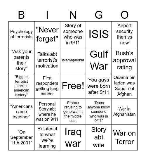 9/11 Psych Discussion Bingo Card