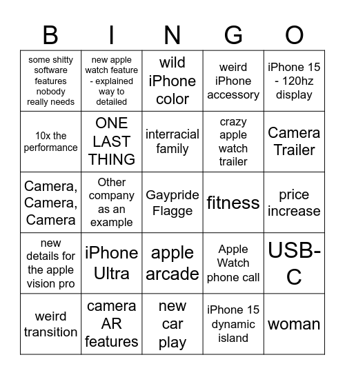 Apple WWDC 09/2023 Bingo Card