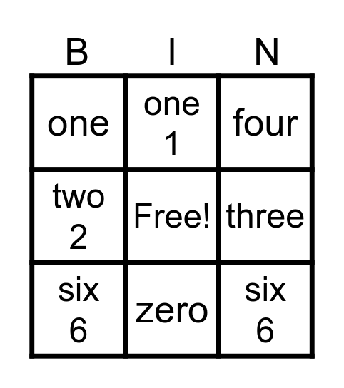 Number names 0 to 5 Bingo Card