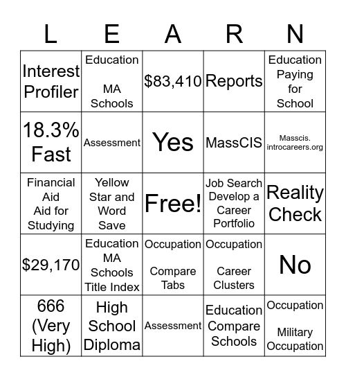 MassCIS Bingo Card