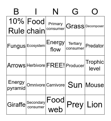 Food Chain Bingo Card