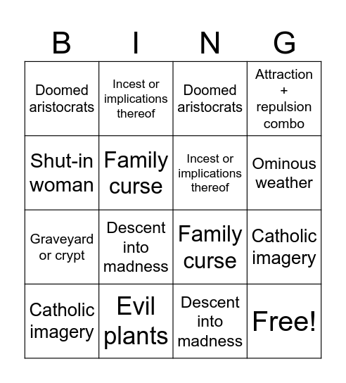 Gothic Tropes Review Bingo Card