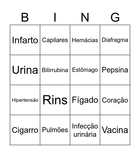 Sistemas do corpo humano Bingo Card