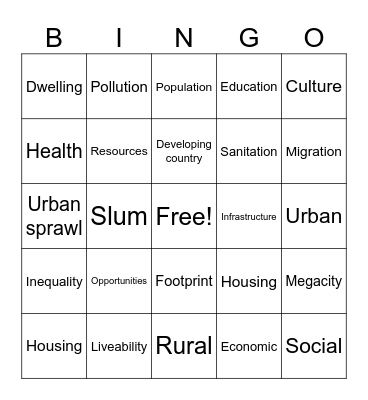 Liveability Bingo Card
