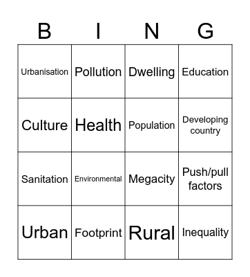 Liveability Bingo Card