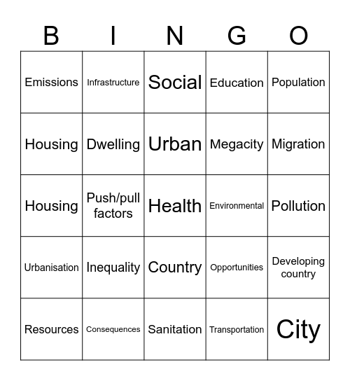 Liveability Bingo Card