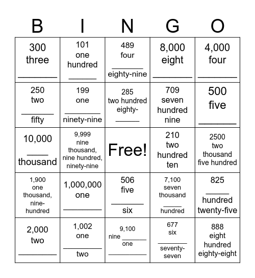Numbers 100-10,000 Bingo Card