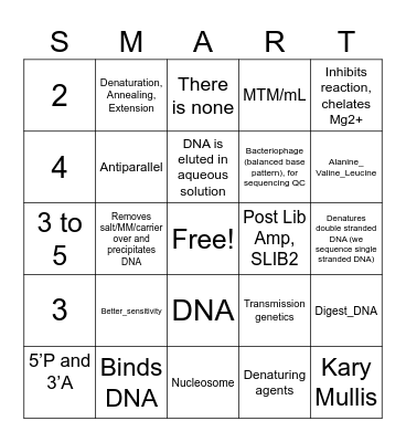 Signatera Molecular Biology Bingo Card