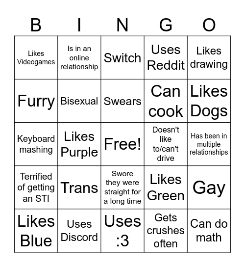 Polyamourus Bingo Card