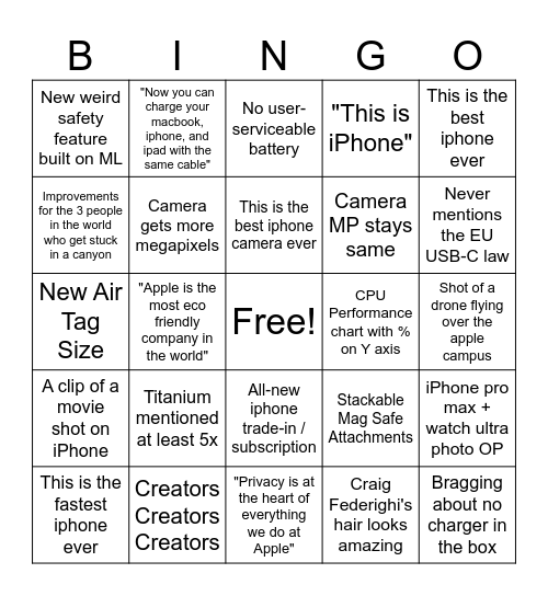 apple iphone 15 bingo Card