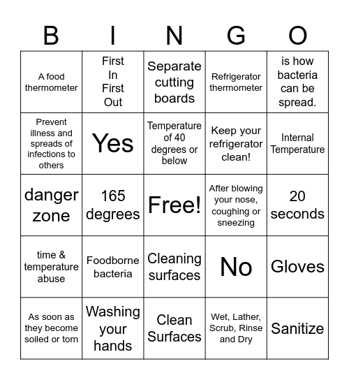 Food Safety Bingo Card