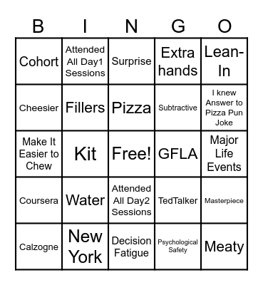 Finance E/ABP Summit Bingo Card