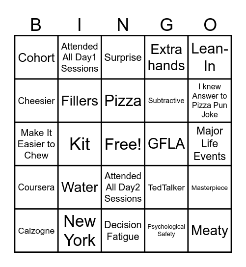 Finance E/ABP Summit Bingo Card