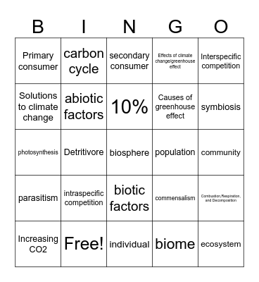 Ecology Pt 1 Bingo Card