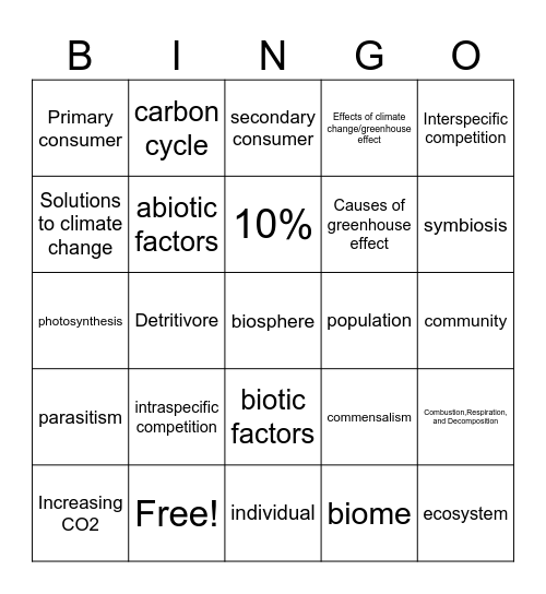 Ecology Pt 1 Bingo Card