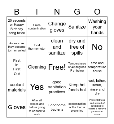 Food Safety Bingo Card