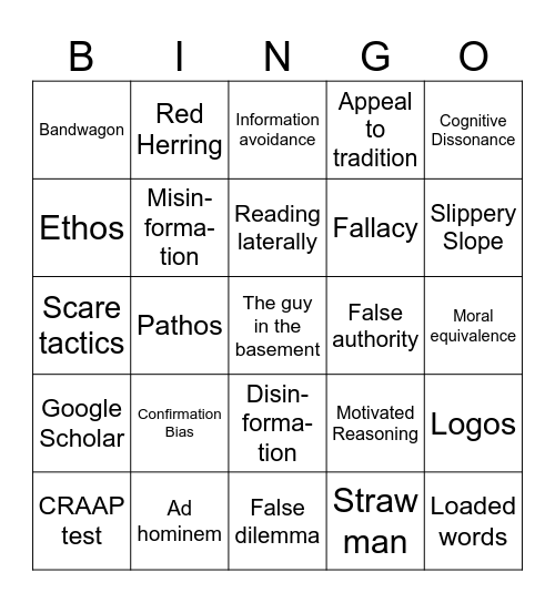 ENGL 101 BINGO Card
