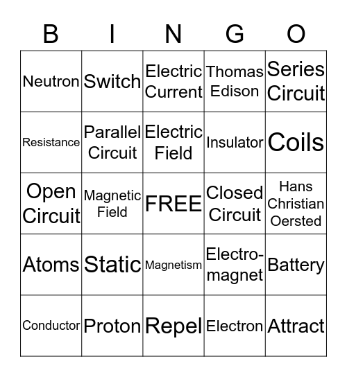 Electricity & Magnetism Bingo Card
