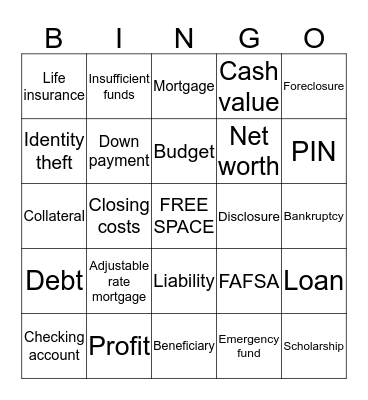 Financial Lit Bingo Card