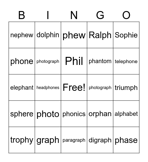 ph Bingo Card