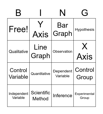 Scientific Method Bingo Card