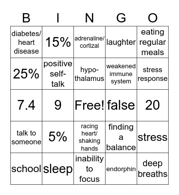 Stress Bingo Card