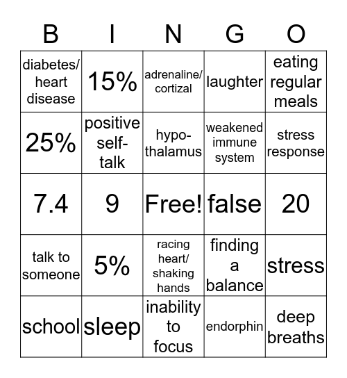 Stress Bingo Card