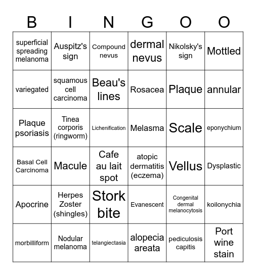 N540 derm 2023 Bingo Card