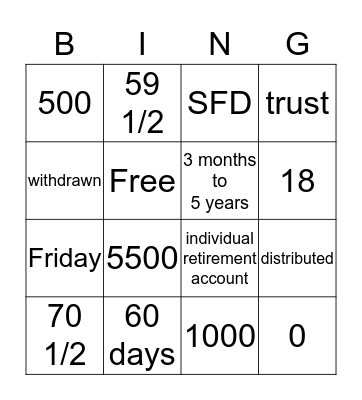 IRA BING  Bingo Card