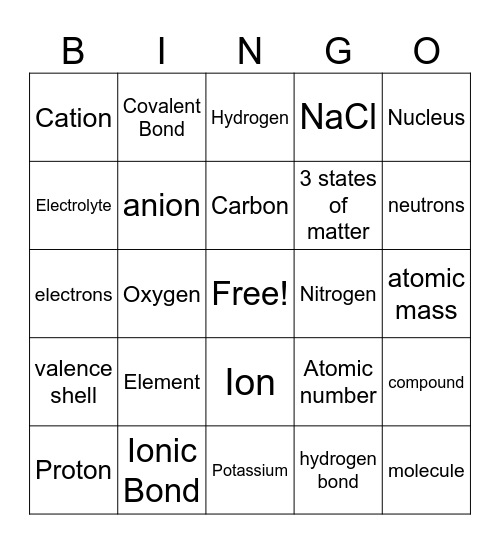 Chemistry Bingo Card