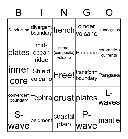 Plate Tectonics Bingo Card