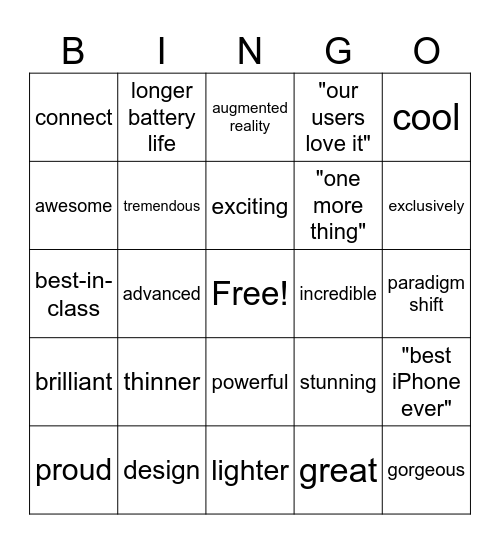 Apple Keynote Bingo Card