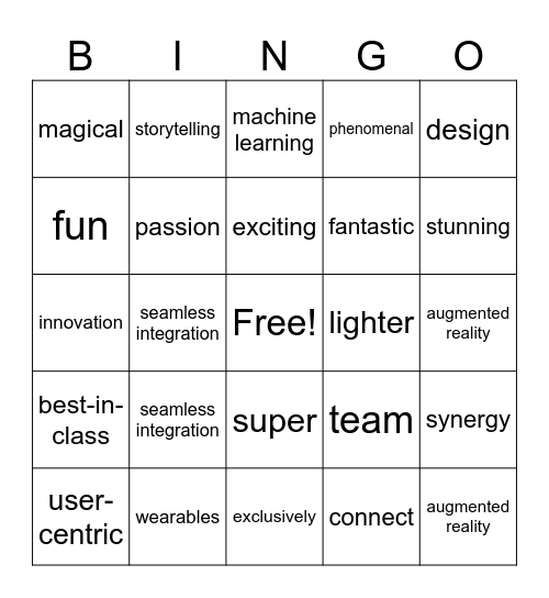 Apple Keynote Bingo Card