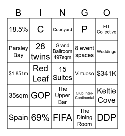 SYDIC Town Hall Bingo Card