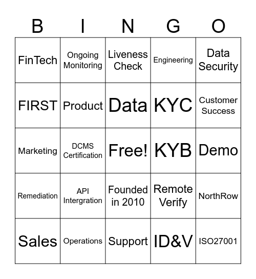 NorthRow Bingo Card