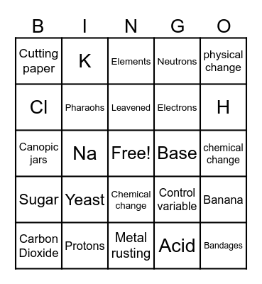 Kitchen Chemistry Bingo Card