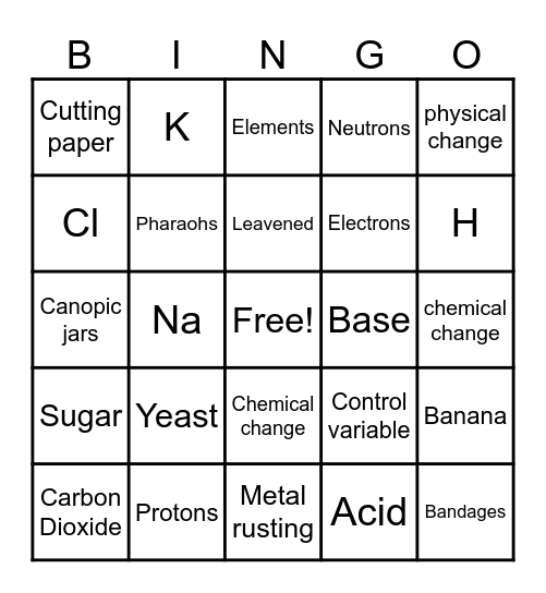 Kitchen Chemistry Bingo Card