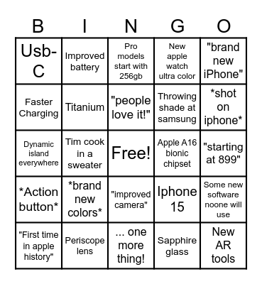 Apple keynote 2023 Bingo Card