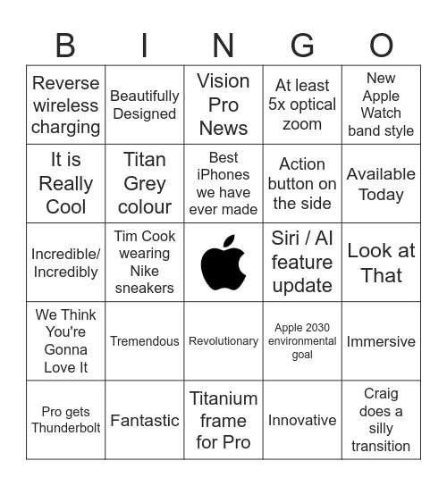 Apple Wonderlus Bingo Card