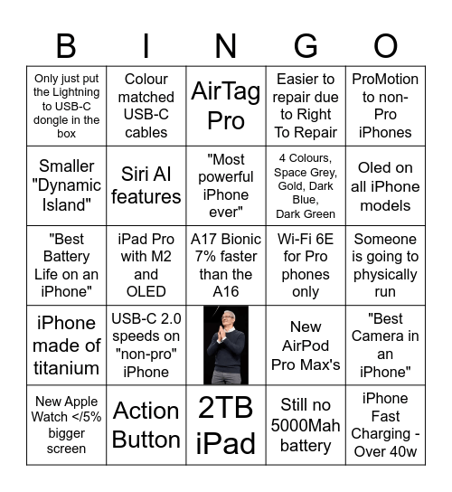WWDC 2024 Bingo Card