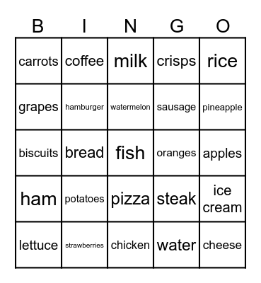 Food Bingo Card