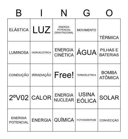 Fontes de energia Bingo Card